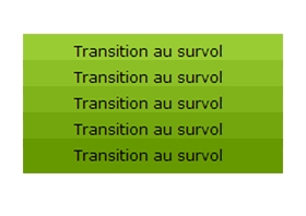 Les transitions en CSS3