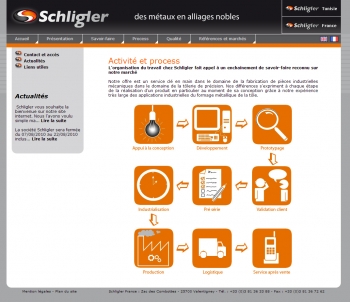 Schligler - écran n°5